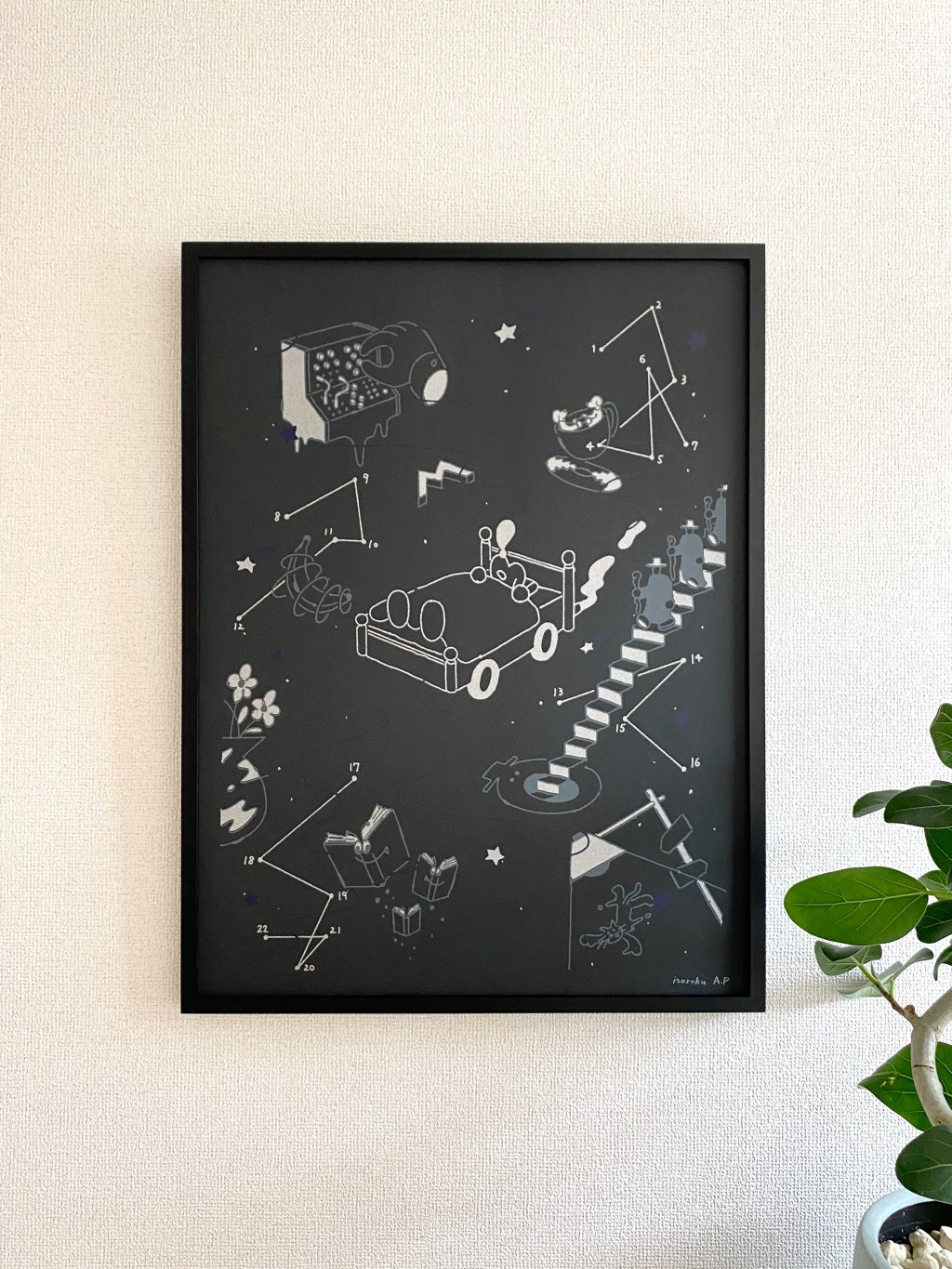 “constellations of memory” (PERSONAL&nbsp;WORK)